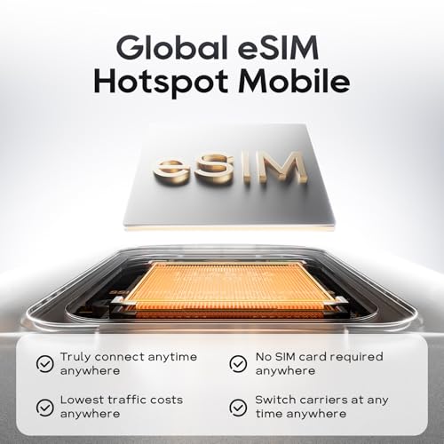 Portable Mobile Hotspot