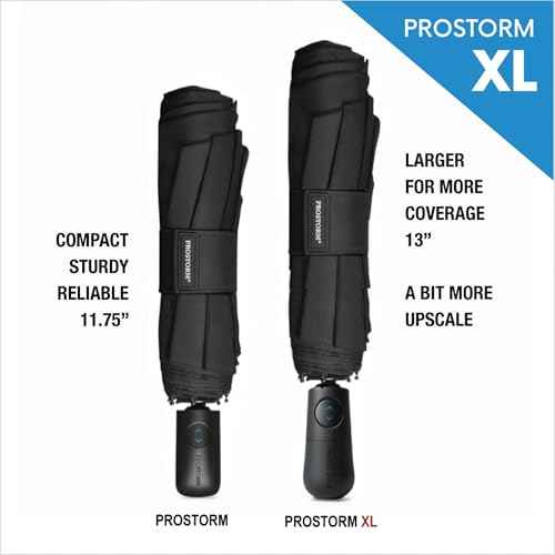 Compact Travel Umbrella