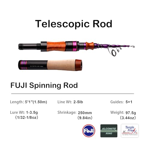 PURELURE Ultralight Telescopic Fishing Rod Spinning Travel Fishing Pole 5ft