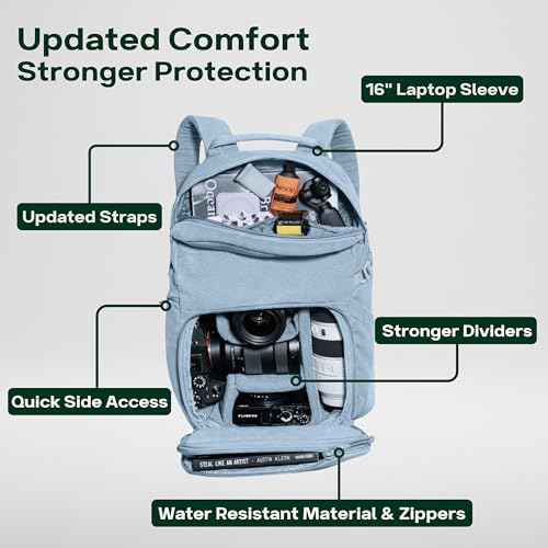 Jumper Compact Camera Backpack 2026 Edition
