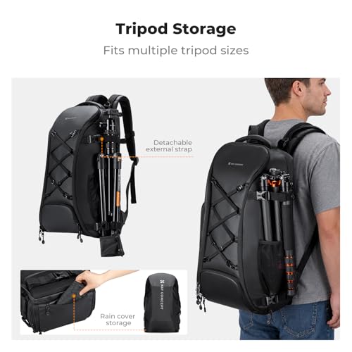 Camera Backpack