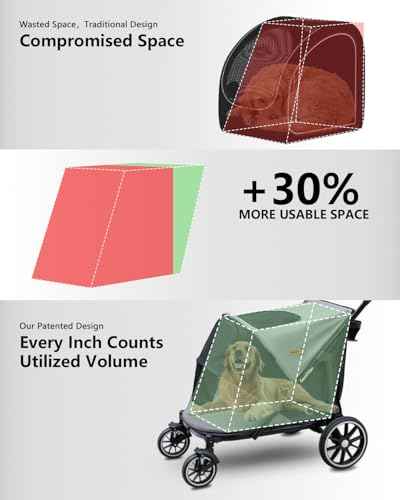 Dog Stroller for Large & Medium Dogs