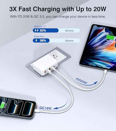 100W USB Fast Charger Block