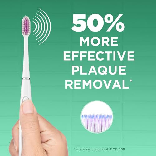 Sonic Powered Toothbrush