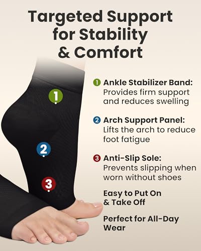 Ankle Compression Sleeve (2 Count)