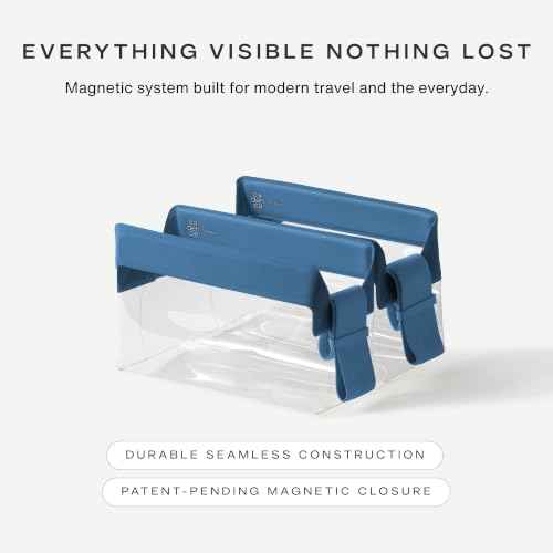 Parcel Clear Travel Kit with Zipperless Magnetic Closure