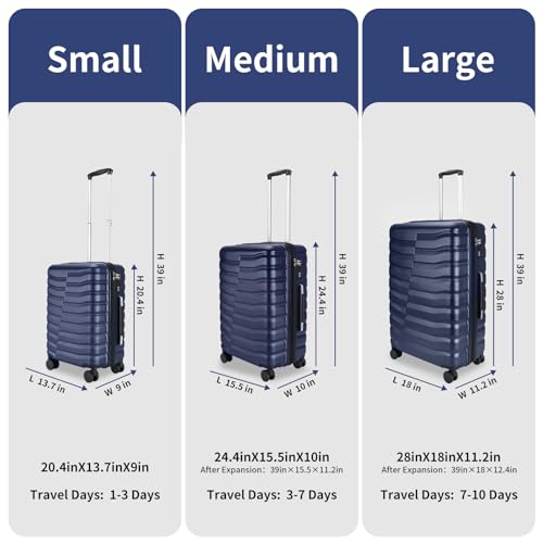 3 Piece Hardshell Travel Luggage Set (3 Count)
