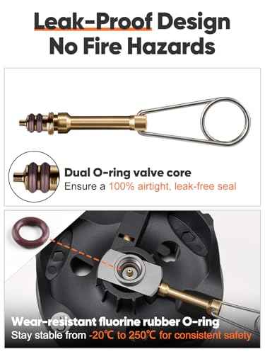Heat Exchanger Backpacking and Camping Stove System