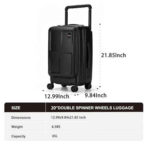 Carry on Luggage