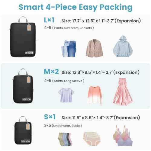 Compression Packing Cubes for Travel (4 Count)