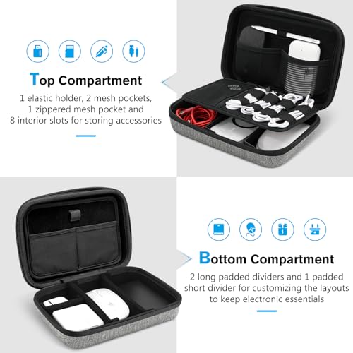 Hard Travel Electronic Organizer Case for MacBook Power Adapter Chargers Cables Power Bank Apple Magic Mouse Apple Pencil USB Flash Disk SD Card Small Portable Accessories Bag