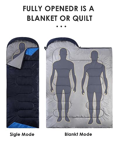 Sleeping Bags for Adults Backpacking Lightweight Waterproof