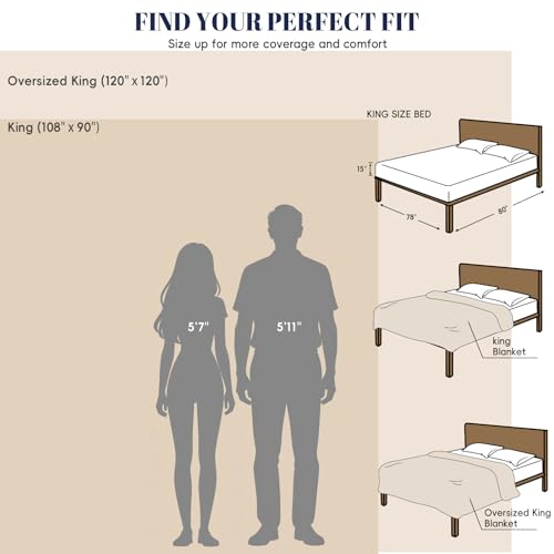Fleece Blanket Oversized King 120x120