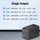 140W Universal Travel Adapter
