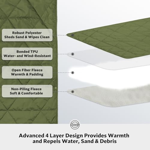 Outdoor Waterproof Fleece Travel Blanket for Camping