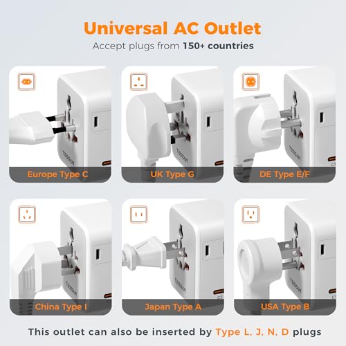 Universal Travel Adapter 65W GaN