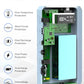 24000mAh Portable Charger Power Bank