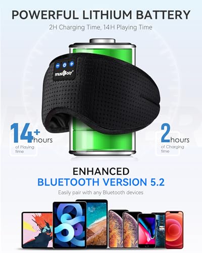 Sleep Headphones Bluetooth 5.4 Sleep Mask with HD Sound