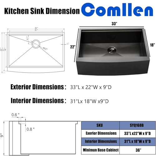 Black Farmhouse Sink 33 Inch
