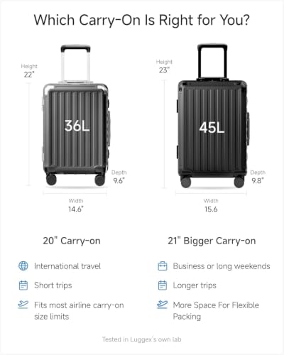 20 Inch Zipperless Carry On Luggage
