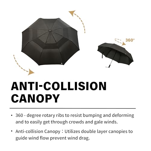 Portobello Large Umbrella For Rain