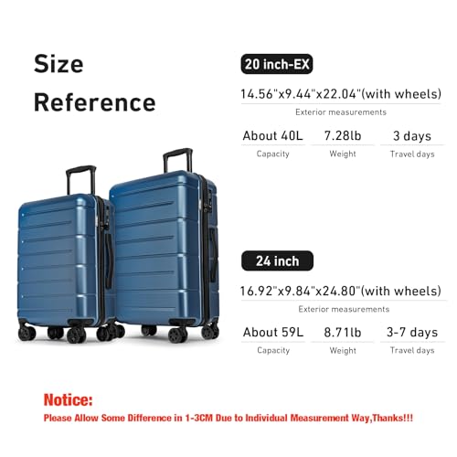 Luggage Sets 2 Piece Suitcase Set Hardshell 20 inch (2 Count)