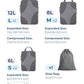 Compression Packing Cubes (6 Count)