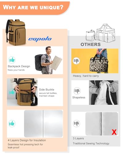 Cooler Backpack Insulated Leak Proof for Women Men Soft Cooler Bag