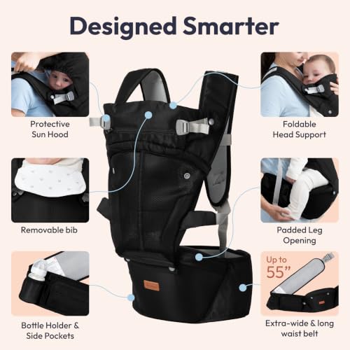 6-in-1 Baby Carrier with Hip Seat, Ergonomic Newborn to Toddler Carrier 7–50 lbs, Front Back Hip Carry, Lumbar Support, Sun Hood, Safety-Certified, Black
