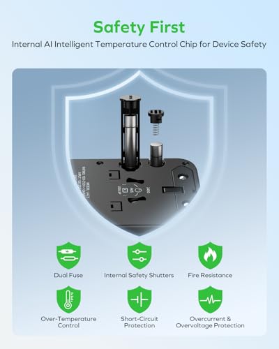100W Universal Travel Adapter 6