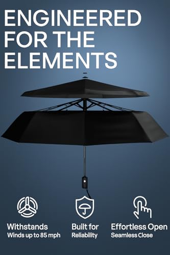 Repel Windproof Travel Umbrella (2 Count)