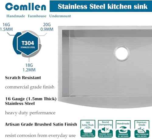 Commercial 30x20 Inch 304 Stainless Steel Farmhouse Sink