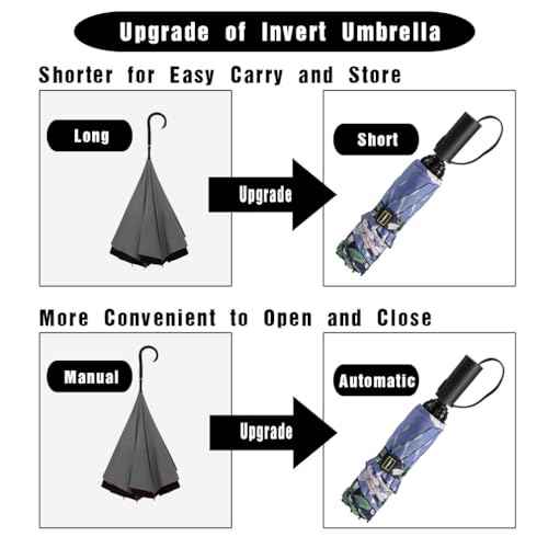 Umbrella Reverse Travel Umbrella Windproof Compact Folding