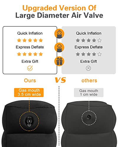 Inflatable Foot Rest Pillow