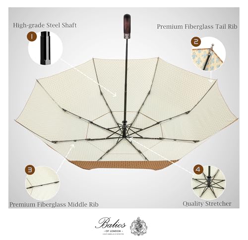 Folding Umbrella Real Wood Handle Pimlico Mustard Navy