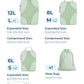 Compression Packing Cubes (6 Count)