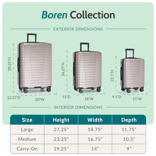 Boren Expandable Hardside Rugged Travel Luggage with 8 Spinner Wheels (3 Piece)