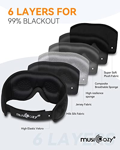 3D Sleep Headphones Bluetooth 5.4 Sleep Mask with HD Speakers