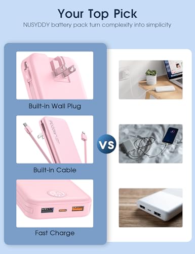 Portable Charger 10000mAh Fast Charging w