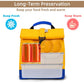 Insulated Lunch Bag Rolltop Lunch Box