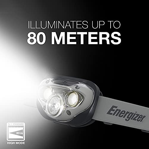 LED Headlamp PRO (2 Count)