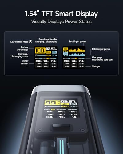 NO.20 140W Power Bank