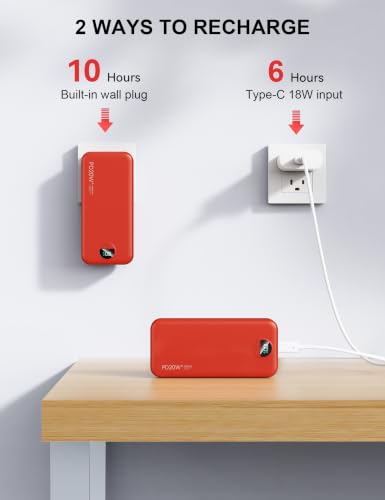 Portable Charger 20000mAh Fast Charging w