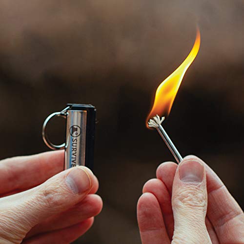 Permanent Match (5 Count)