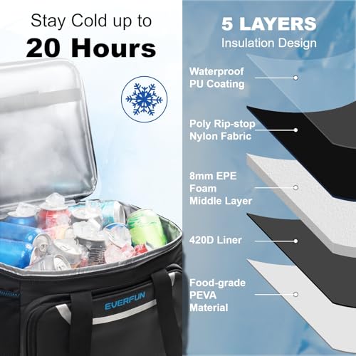 Large Soft Cooler Bag Insulated Cooler 48 Can Dual Compartments Collapsible Waterproof Leak (48 Count)
