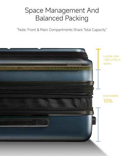 Carry On Luggage