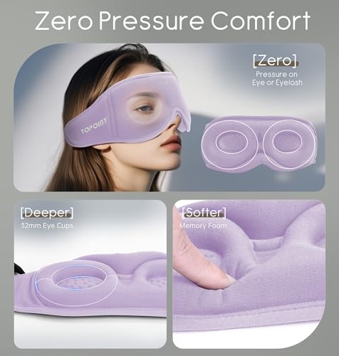 Sleep Mask with Headphones Bluetooth 5.4