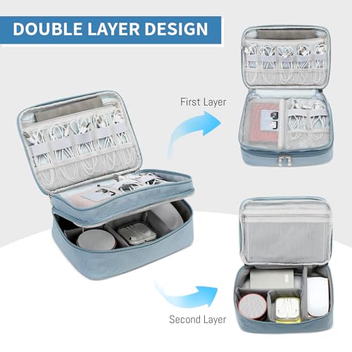 Travel Cable Organizer Bag