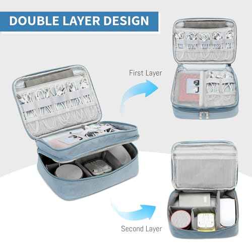 Electronic Accessories Case