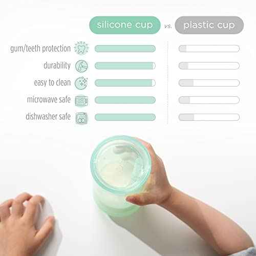 Silicone Straw Cup for Toddlers 1